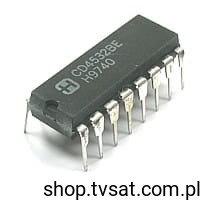 [50szt] CD4532BE Octal Prioryty Encoder DIP16 HARRIS