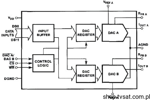 DAC8221FS_U-DAC8221S_2.jpg