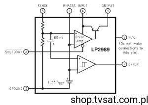 [50pcs] LP2989AILD-2.8 LDO Reg. Out 2.8V 0.2A SMD-LLP8 NSC