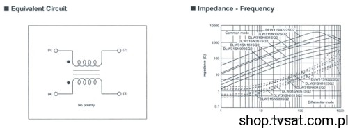 DLW31SN222SQ2_X-FILTR112.jpg